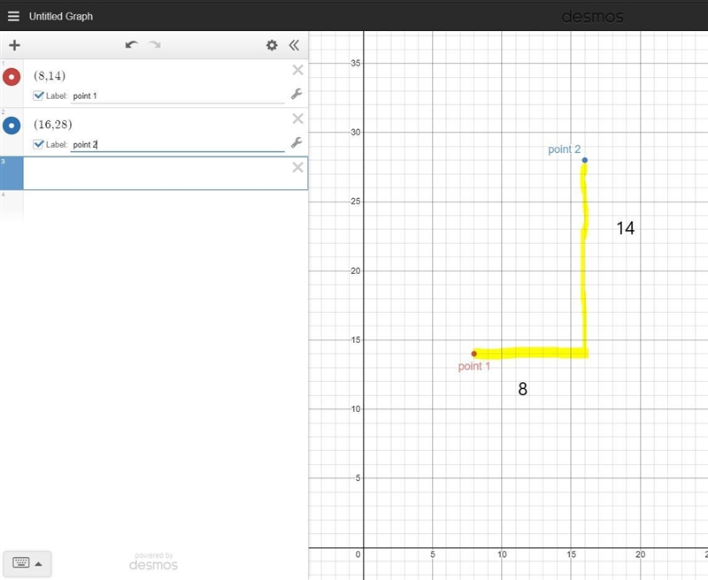 What is the slope of (8,14) and (16,28)-example-1