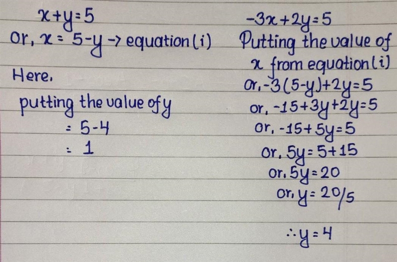 Solving Linear Systems by Substitution x+y=5 -3x+2y=5-example-1