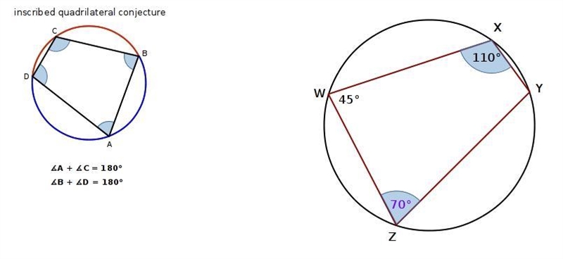 If quadrilateral WXYZ is inscribed in a circle with center O, the measure of angle-example-1