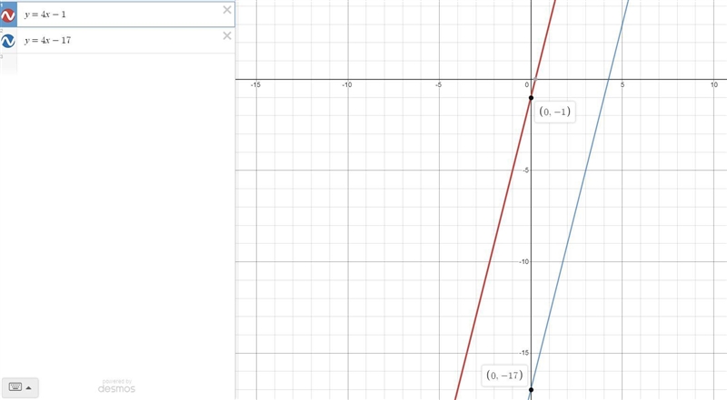 What is the parallel slope intercept form pls help?​-example-1