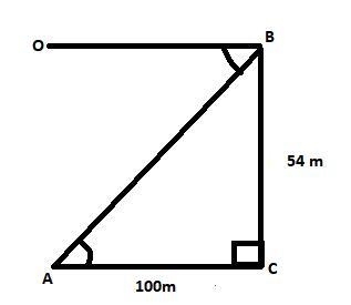 Jon is in a raft 100m from the base of a 54m cliff. What is the angle of depression-example-1