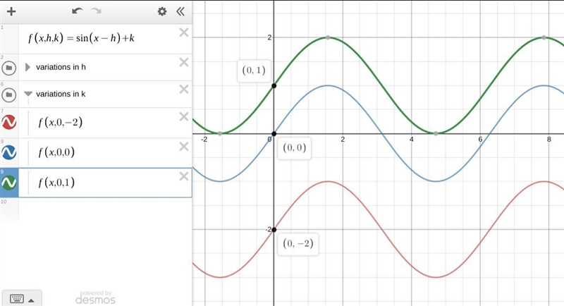 Help please , i just don’t understand pre cal-example-2