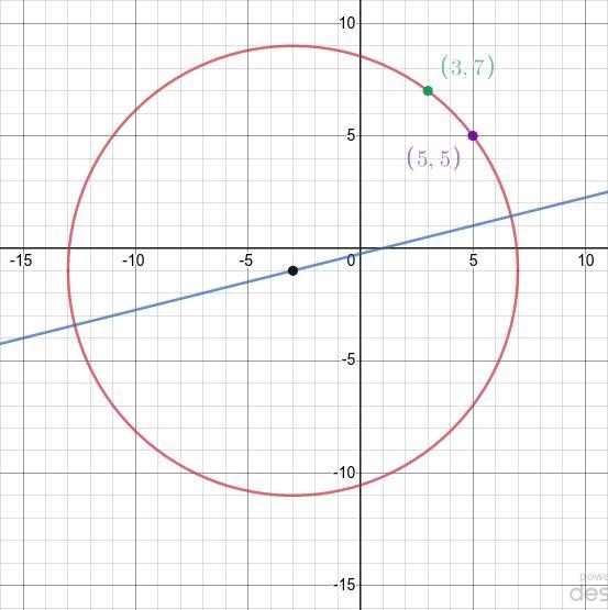 Write the equation of the circumference that meets the condition: Center on the line-example-1