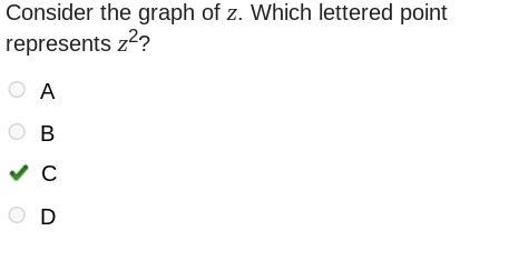 Consider the graph of z. Which lettered point represents z2?-example-1