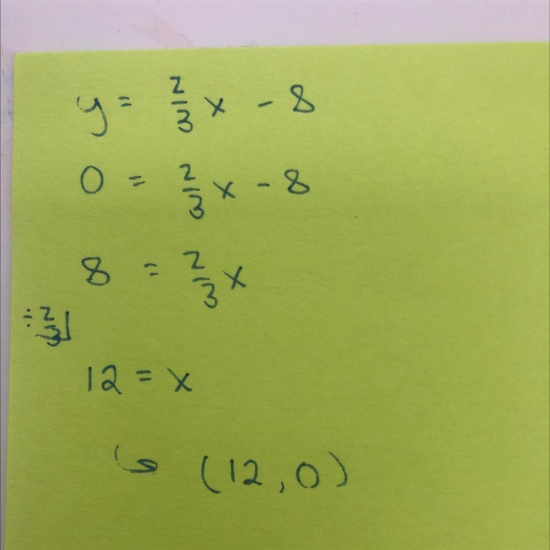 Need Help ASAP!!!!!!! A line is defined by the equation y=2/3x-8. The line passes-example-1