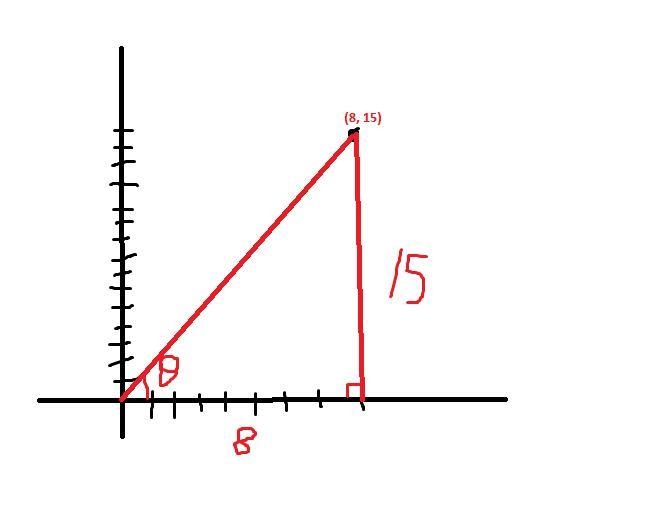 Find the value of tan (θ) for an angle θ for a standard position with a terminal Ray-example-1