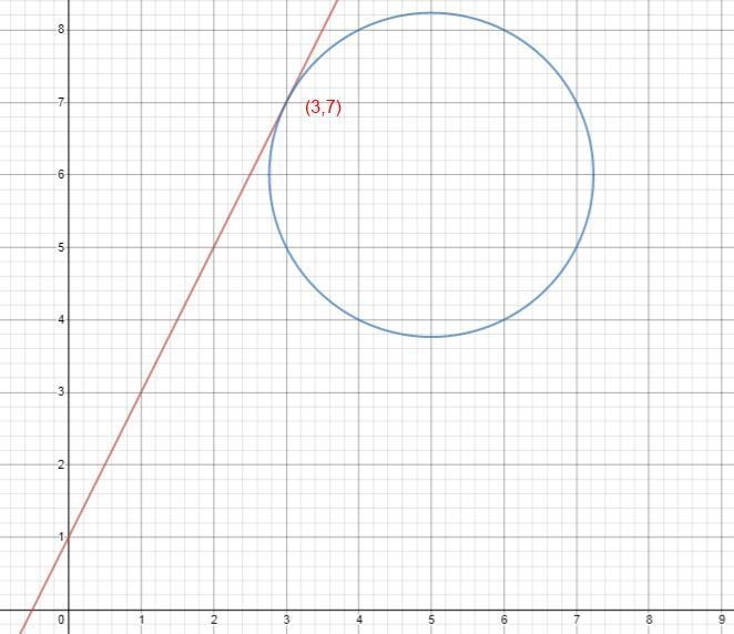 1. The circle C has centre (5,k), where k is a constant. The line y = 2x + 1 is tangent-example-1