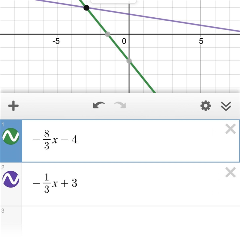 !!please hurry it's timed!! Solve the following system of equations using graphing-example-1