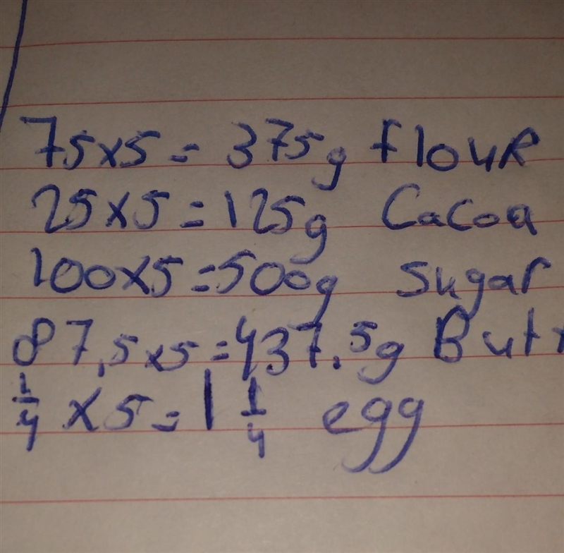 To make a chocolate sponge cake for 8 people you need: 300g flour 100g cocoa 400g-example-2