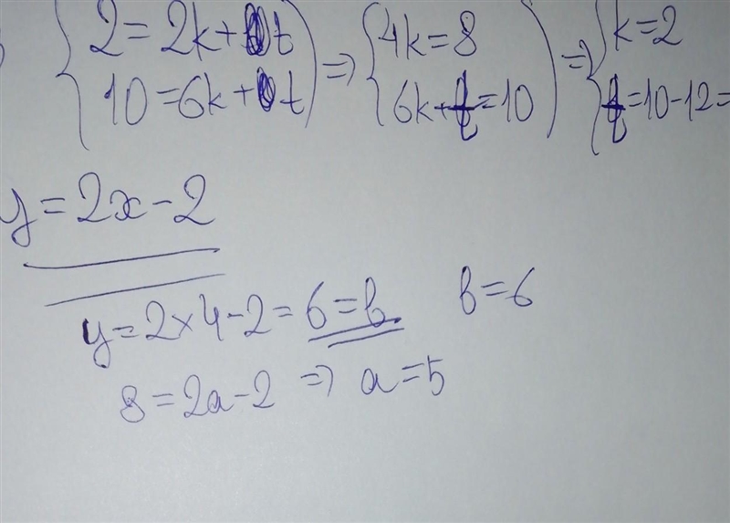 All of the points are in the picture are on the same line. What are the values of-example-1