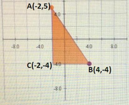 Find the distance between point A(-2,5) and point B(4,- 4) on the graph.-example-1