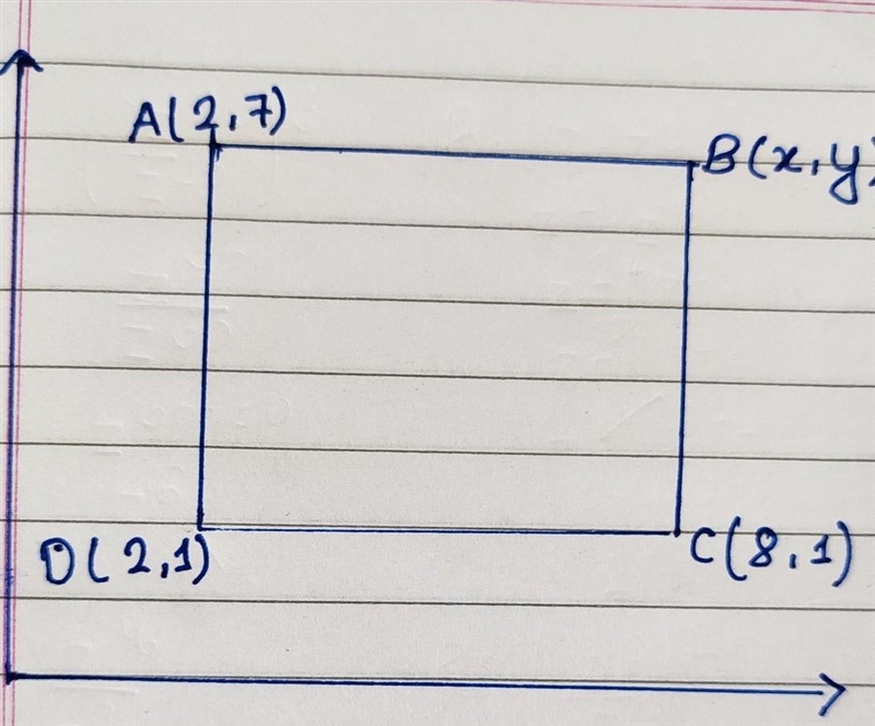 HELPPP ITS ABOUt DILATION EXPLANATION NEEDED PLZZZ-example-1