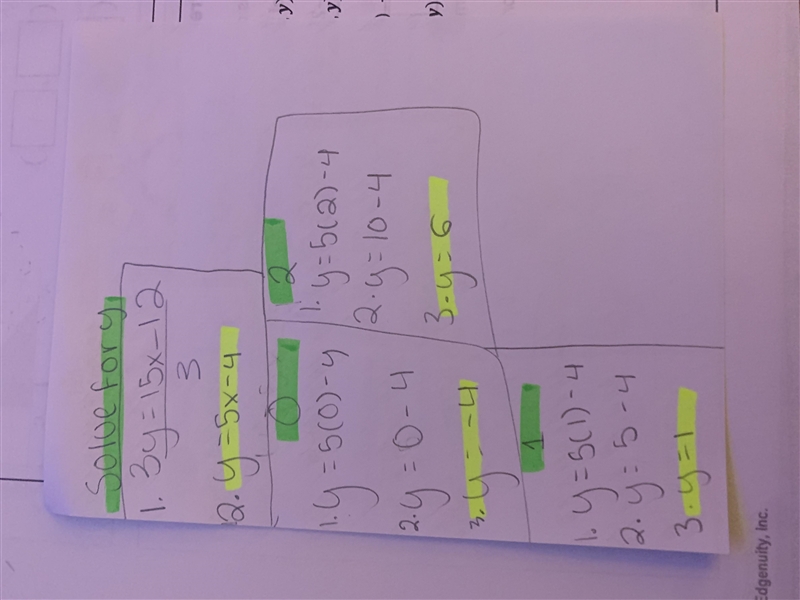 Зу = 15x - 12; х= 0, 1, 2 Solve equation for y. Then find the value of y for each-example-1