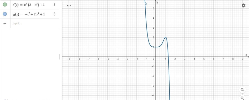 Determine if the function is a polynomial function. If the function is a polynomial-example-1