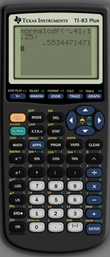 What is the probability that a data value in a normal distribution is between a Z-example-1