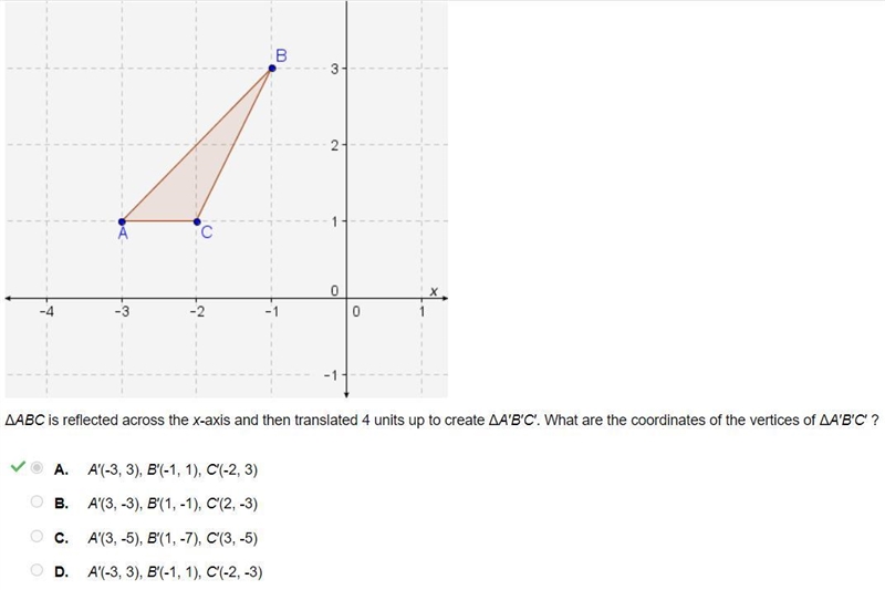 ΔABC is reflected across the x-axis and then translated 4 units up to create ΔA′B-example-1