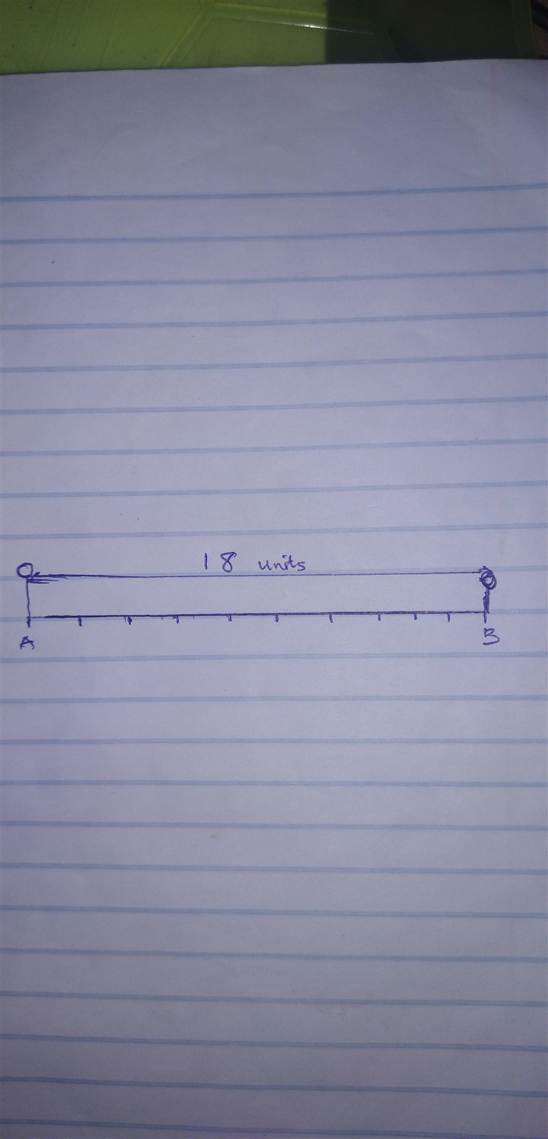 Line segment AB measures 18 units. A number line with no numbers. A closed circle-example-1