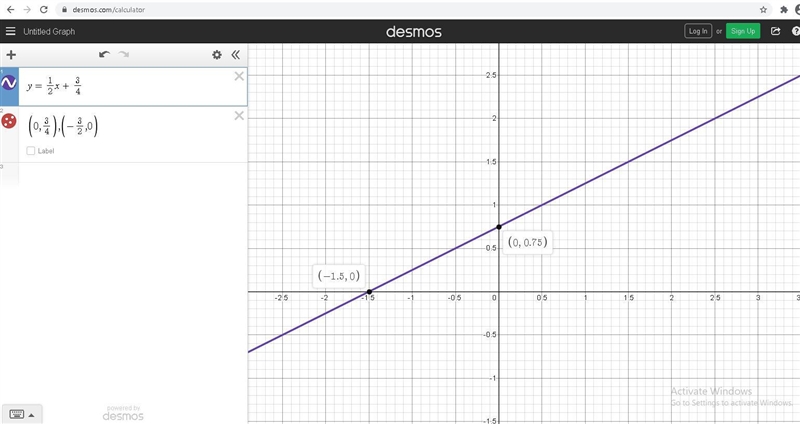 In order to graph a line your equation must be set equal to y. If I gave you the following-example-1