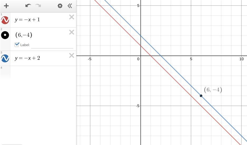 Write the equation of the line that goes through the point (6,-4) and is parallel-example-1