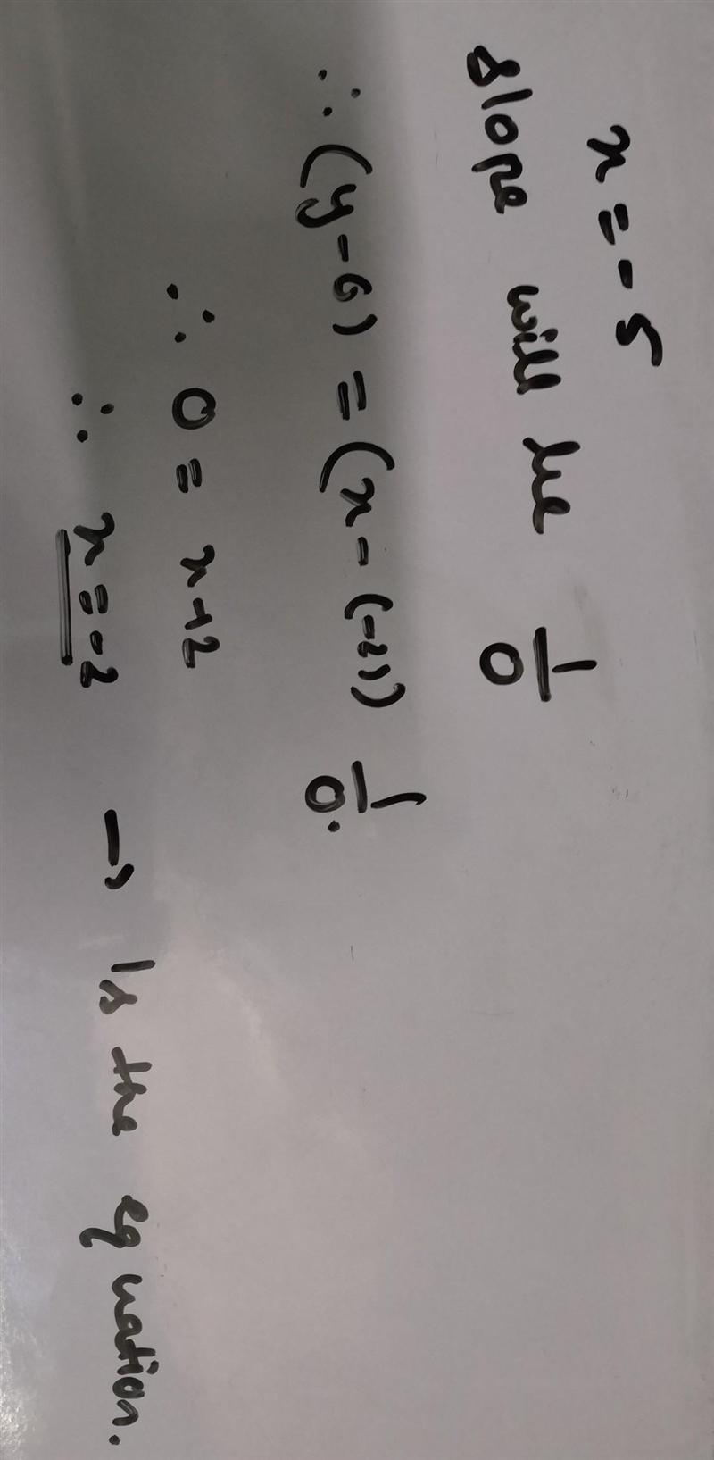 Writewrite an equation of the line passing through the point p (-2, 6) that is parallel-example-1