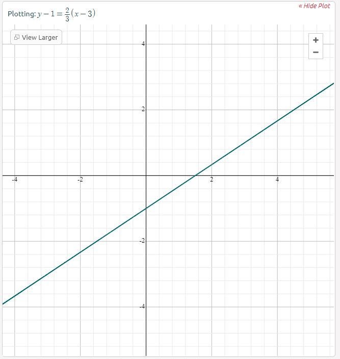 Which is the graph of the equation y-1=2/3(x-3)?-example-1