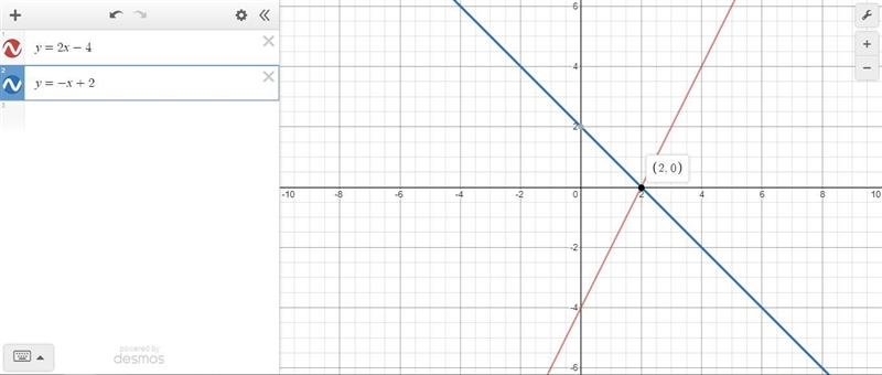 Solve the system of equations y=2x -4,y = -x+2-example-1