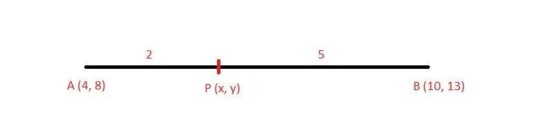 Segment AB has endpoints at A  4, 8 and B10,13 . If point P lies on AB such-example-1