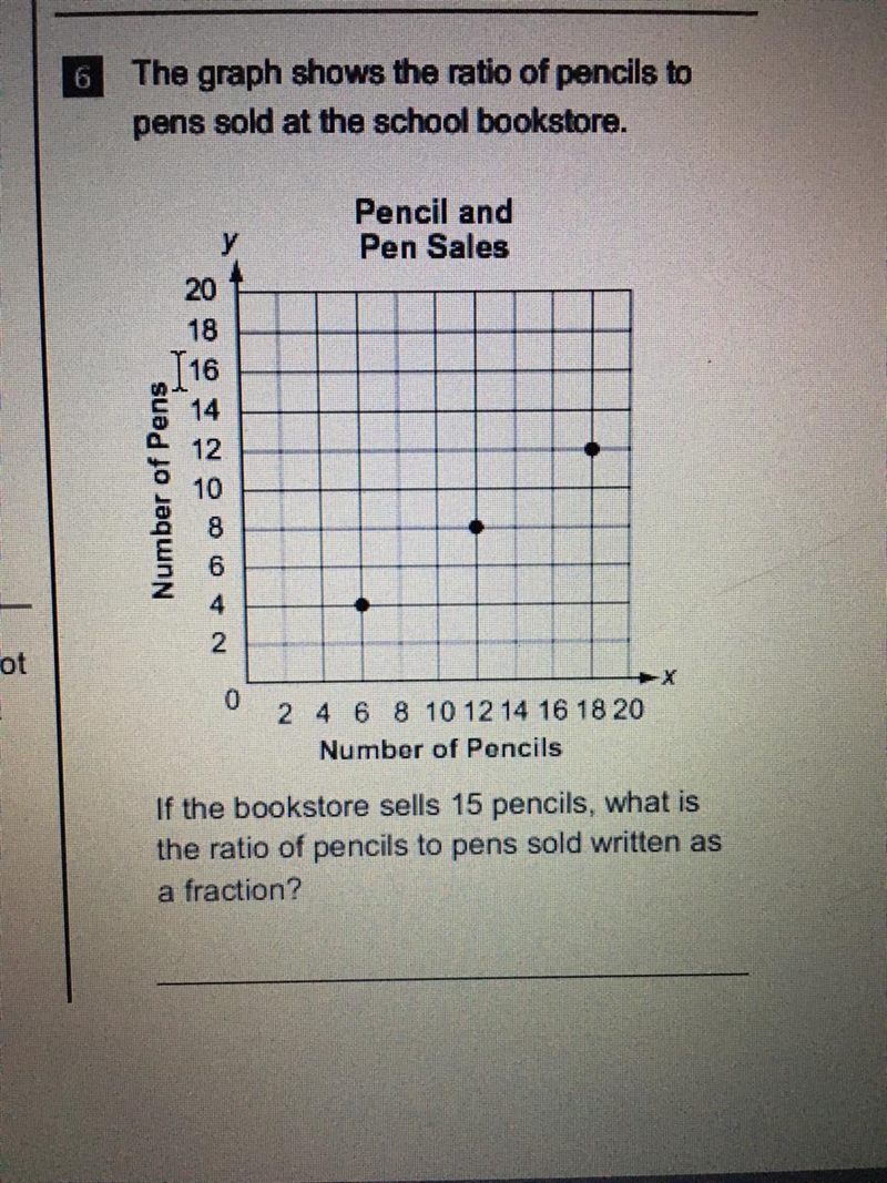 H shows the ratio of pencils to pens sold at the school bookstore. If the bookstore-example-1