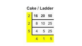 What is the least common multiple of 16, 20, and 50-example-1