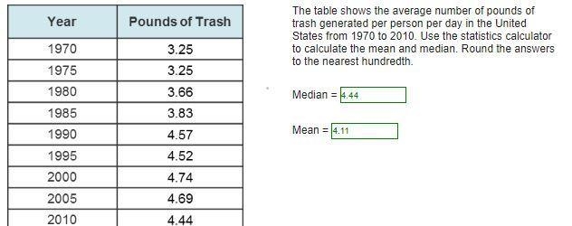 A 2-column table with 9 rows. The first column is labeled year with entries 1970, 1975, 1980, 1985, 1990, 1995, 2000, 2005, 2010. The-example-1