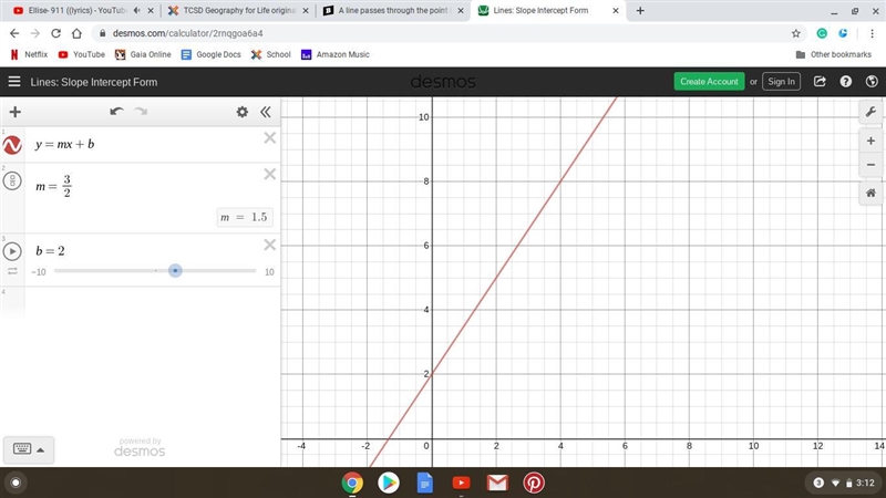 A line passes through the point (4, 8) and has a slope of 3/2 Write an equation in-example-1