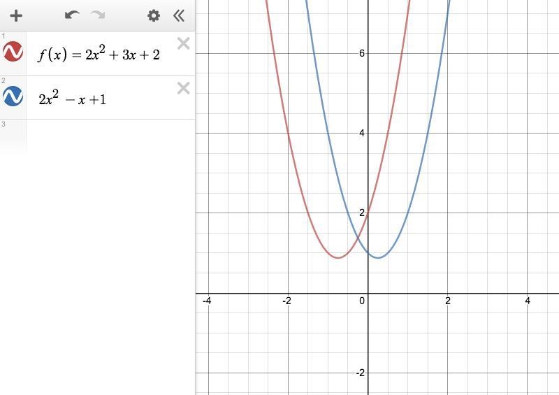 Please help me with this one.​-example-1