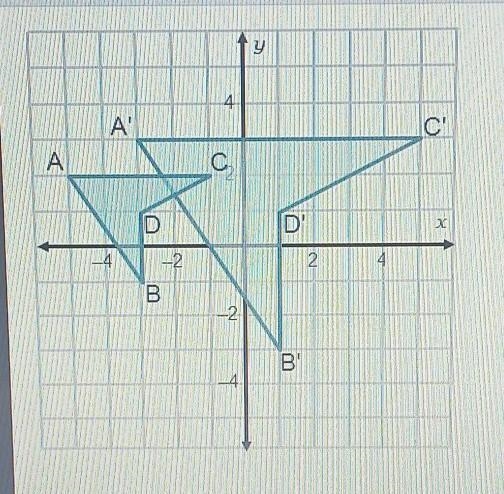 Which composition of similarity transformations would map polygon ABDC to polygon-example-1