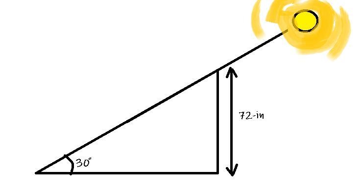 The sun shines at a 30° angle to the ground. To the nearest inch, how long is the-example-1