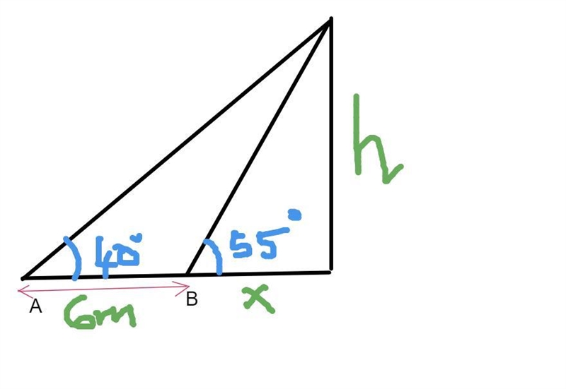 Two persons A and B are on the same side of a tower (T). Ifthe angles of elevation-example-1