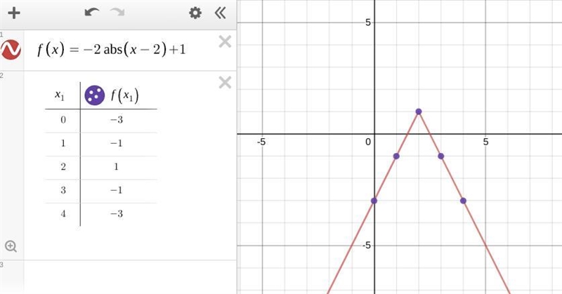 Please help whats a,h,k??-example-1