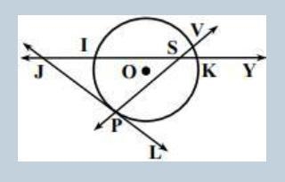 Given: measure of arc PIV = 7/2 times measure of arc PKV PKV Find: m∠VPJ-example-1