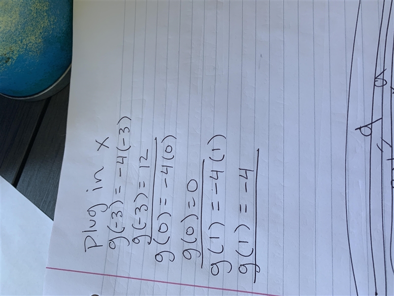 Evaluate the function when x= -3,0 and 1 g(x)=-4x-example-1