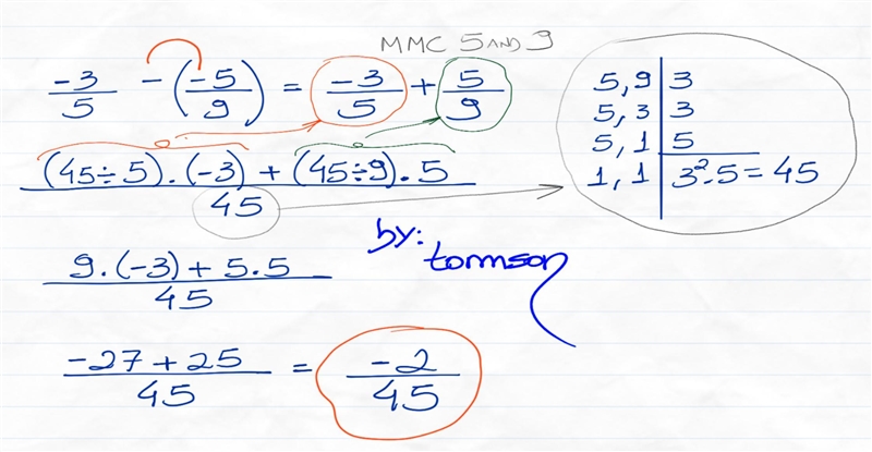 Find the difference: -3/5 - (-5/9)-example-1