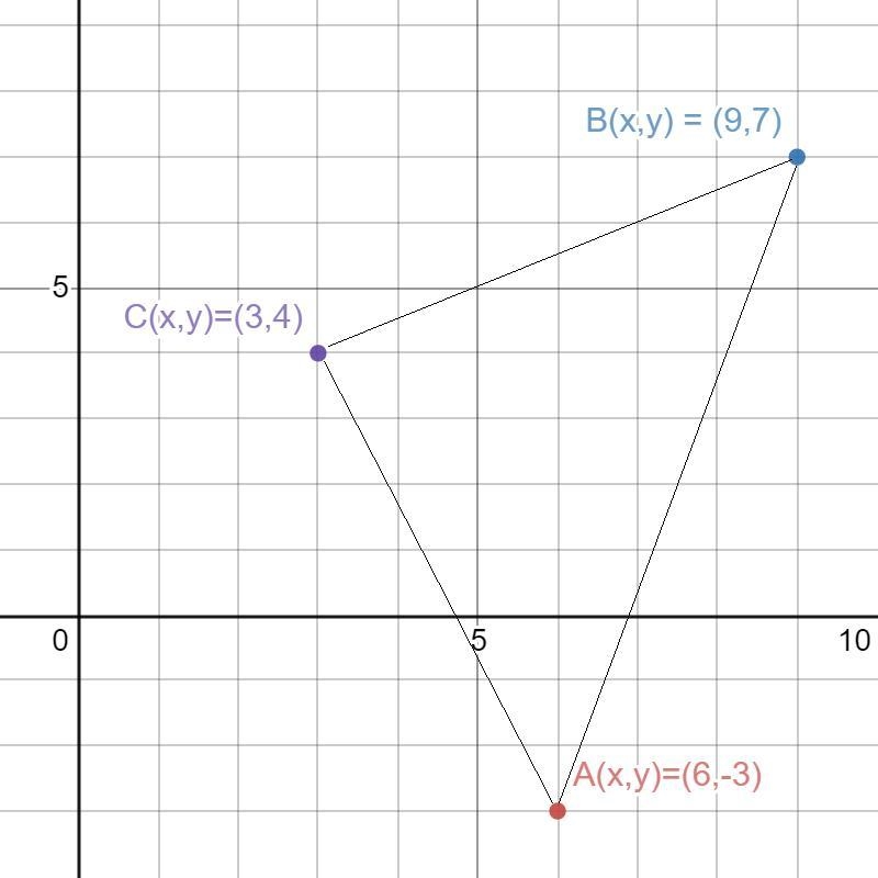 Por favor ayuden con este ejercicio de Geometría Analítica Se tiene un triángulo ABC-example-1