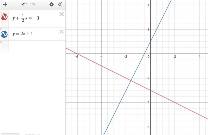 Are the lines parallel, perpendicular, or neither-example-1