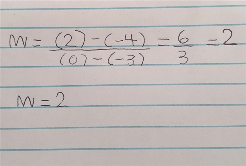 Write an equation of the line that passes through the points (-3,-4) and (0,2)-example-1