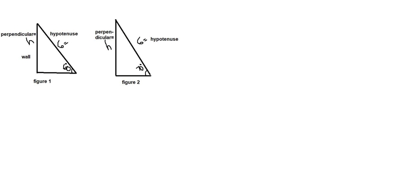 A 6m ladder reaches higher up the wall when placed at a 70 degree angle of elevation-example-1