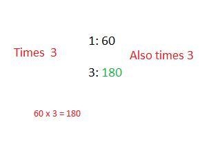 How many minutes are in three hours?-example-1