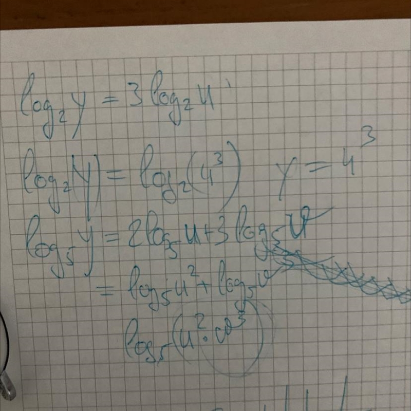 Log2(y)=3log3(u) log5(y)=2log(u) + 3log5(v) Write y in terms of u and v-example-1