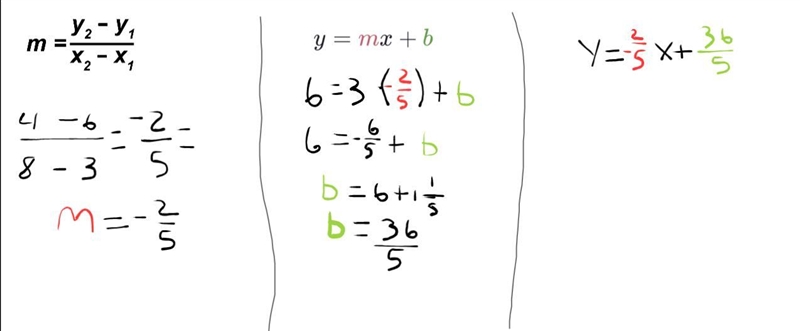 What is the equation of a line that passes through the points (3,6) and (8, 4)?-example-1