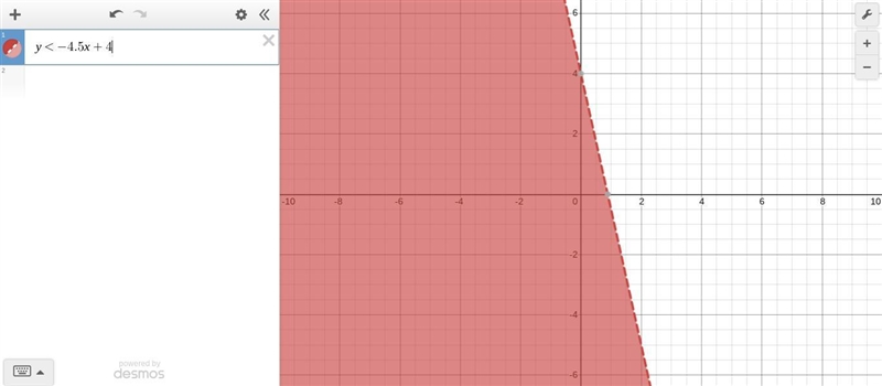 2. Graph the solution to the inequality y < -4/5x + 4-example-1