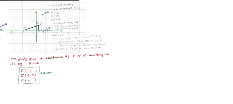 Triangle DEF has vertices D ( − 4 , 1 ) D-4, 1, E ( 2 , 3 ) E2, 3, and F ( 2 , 1 ) F-example-1