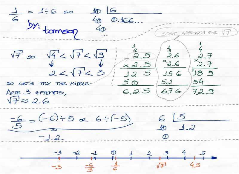 Does 1/6, -3, V7, -6/5 or 4.5 come first when the numbers are listed from least to-example-1