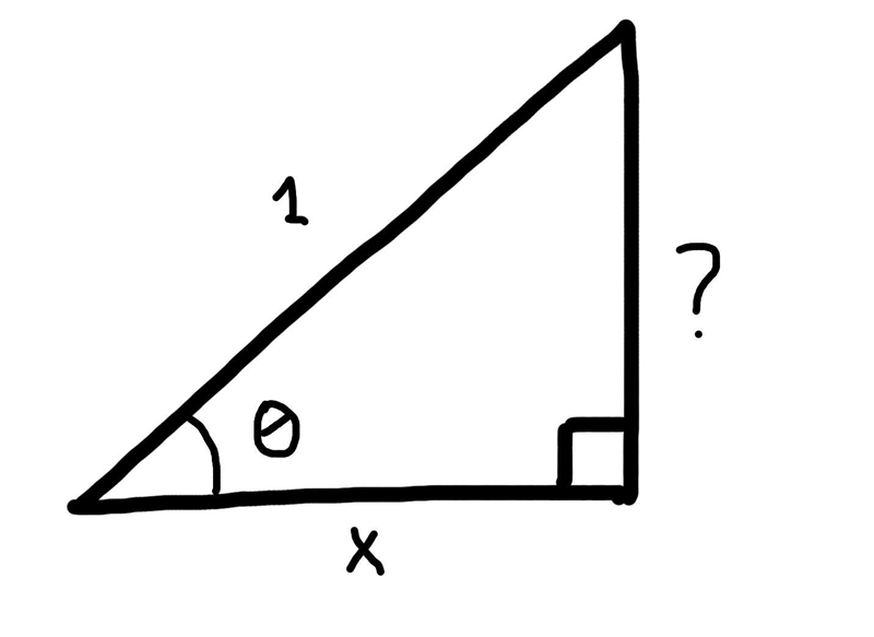 Write the expression as an algebraic expression of x that does not involve trigonometric-example-1